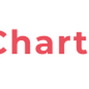 Chats FM