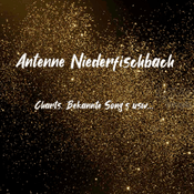 Goldencharts