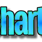 pxlchartsfm