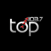 Radio Radio Top 103.7