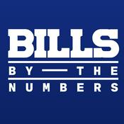 Podcast Bills by the Numbers