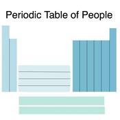 Podcast Periodic Table of People