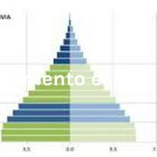 Podcast planeamiento estratégico