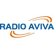 Podcast RADIO AVIVA