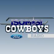 Podcast Somos Cowboys