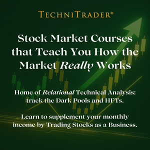 TechniTrader - Stock Market Training Podcast
